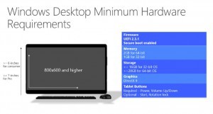 Windows 10 Minimum Sistem Gereksinimleri